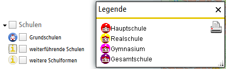 Legende